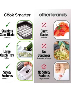 Tocator Legume Cook Smarter 13 in 1 | Tocator Full - Profesional 2